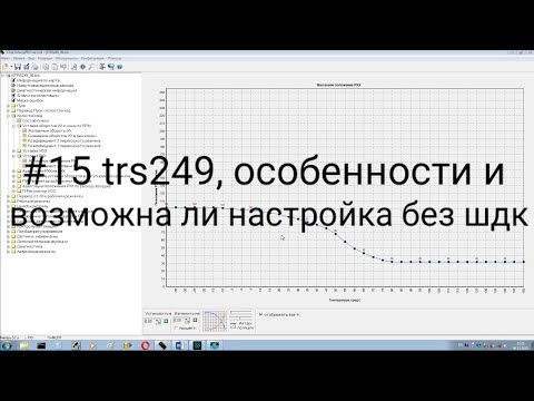 Видео: #15 прошивка trs 249 настройка без шдк, январь 5.1