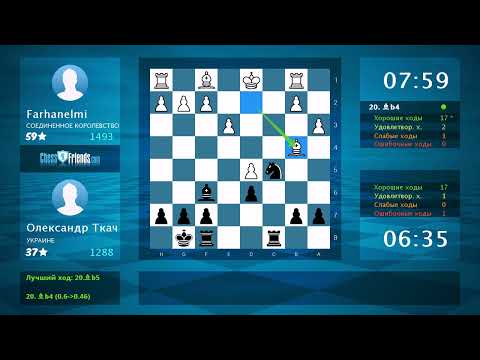 Видео: Анализ шахматной партии: Farhanelmi - Олександр Ткач, 0-1 (по ChessFriends.com)