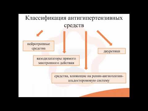 Видео: 24.1. Нейротропные антигипертензивные средства