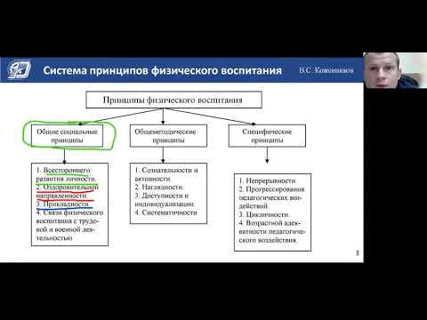 Видео: ТЕМА 3. ОБЩЕМЕТОДИЧЕСКИЕ И СПЕЦИФИЧЕСКИЕ ПРИНЦИПЫ ФИЗИЧЕСКОГО ВОСПИТАНИЯ