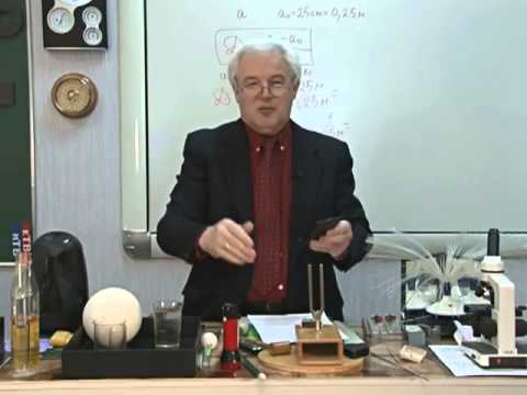 Видео: Цікава Фізика. Урок 6