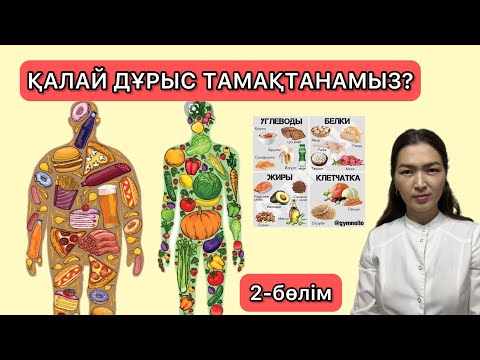 Видео: Дұрыс тамақтану/ Правильное питание #питание