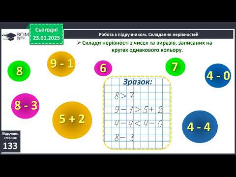 Видео: Геометричні фігури — круг. Предмети, круглі за формою