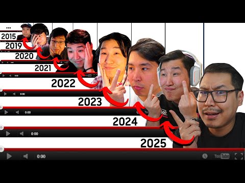 Видео: 😂РЕАКЦИЯМА РЕАКЦИЯ 2025➡2024➡2023➡2022➡2021➡2020➡2019➡2015✅