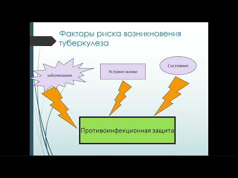 Видео: Клиническая диагностика туберкулеза