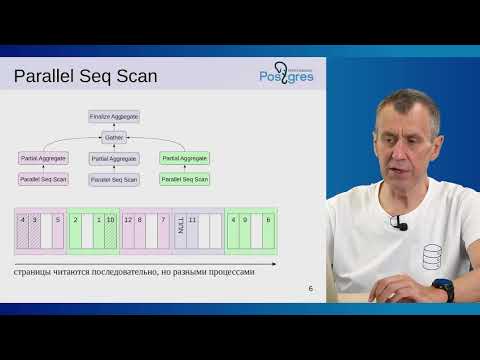 Видео: QPT-16. 04. Параллельный доступ