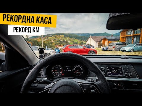 Видео: Працюю до комендантської години у п'ятницю | Таксі Київ 2024