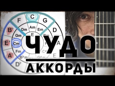 Видео: Заимствованные аккорды [Какие аккорды можно - ч.2] Теория музыки по-пацански