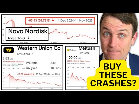 Видео: Анализ акций Novo Nordisk (NVO), Western Union (WU), Meituan (3690)