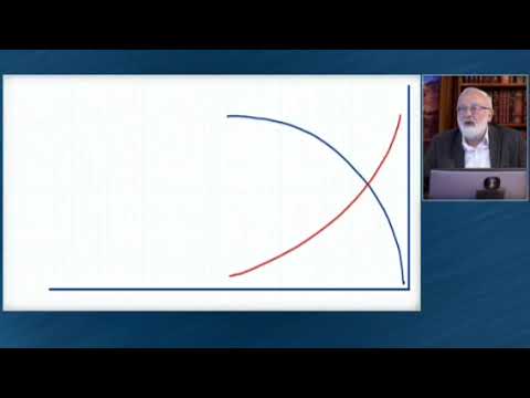 Видео: Переход к отдаче через состояние "нуля" в получении.