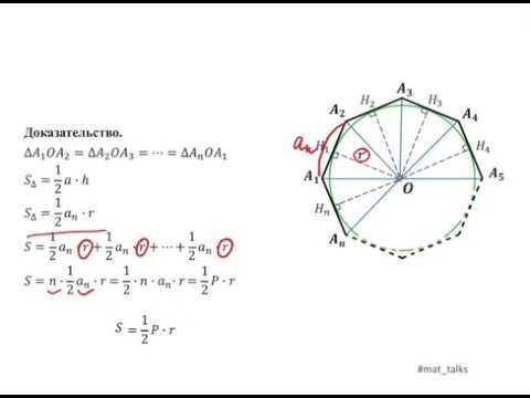 Видео: Формулы для нахождения площади правильного многоугольника,его стороны и радиуса вписанной окружности