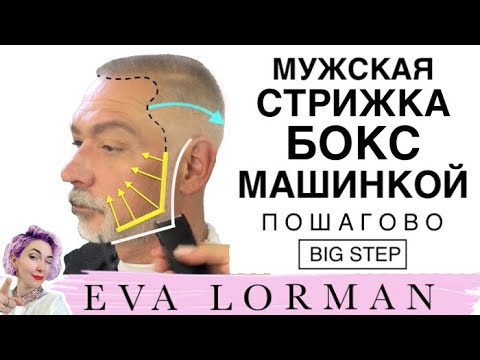 Видео: Мужская короткая Стрижка Машинкой Пошагово дома | Мужская стрижка Бокс | Как стричь усы, бороду