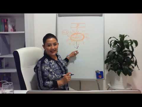 Видео: Раскопка узи нима ва нима учун мухим