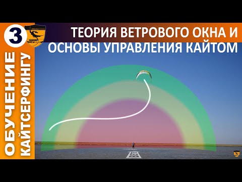 Видео: Кайтсерфинг. Урок 3. Теория ветрового окна и основы управления кайтом