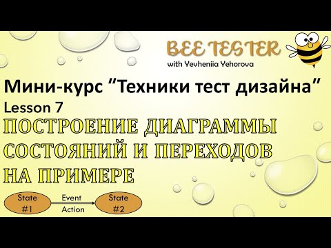 Видео: L7. State Transition Diagram | Разбор задачи  | Техники тест дизайна
