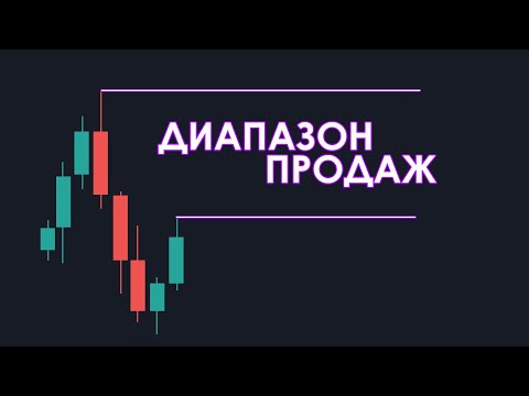 Видео: Структура Н1 Для Торгов - В какую Сторону Торговать?