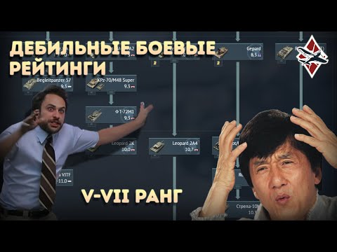 Видео: ЗАВЫШЕННЫЕ БОЕВЫЕ РЕЙТИНГИ - War Thunder!