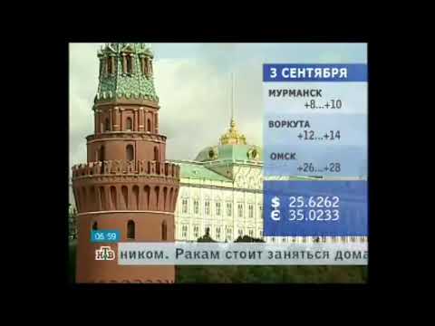 Видео: Сегодня Утром Погода (НТВ, 03.09.2007)