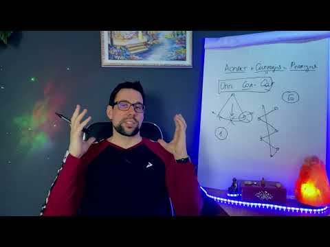 Видео: 🧬 Как работает астропсихология | Почему боится ответственности человек с оппозицией Солнце-Сатурн