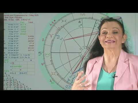 Видео: Бъдещето на финансите € /  ЛЕВ