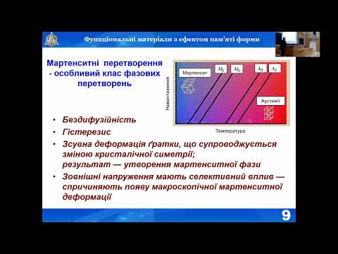 Видео: Функціональні матеріали з пам'яттю форми: розробка, дослідження, перспективи