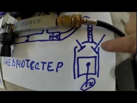 Видео: Пневмотестер force