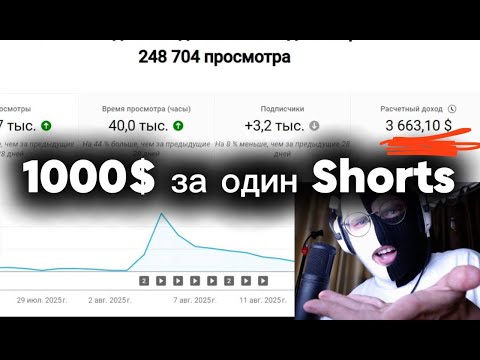 Видео: 1000$ за ОДИН Shorts + урок по этой нише