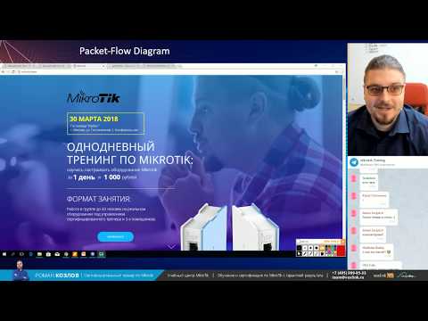 Видео: Packet-Flow Diagram: изучаем и понимаем диаграмму движения трафика в Mikrotik
