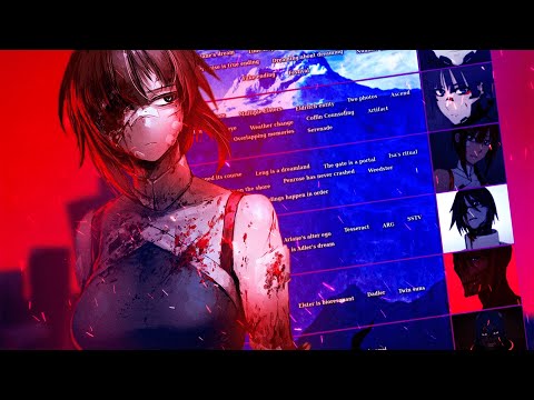 Видео: Айсберг SIGNALIS | разбор теорий и фактов (часть 1)