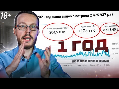 Видео: Как за год создать доходный канал на YouTube? Пошаговая стратегия