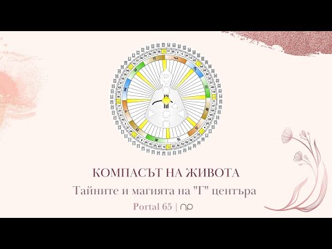 Видео: Хюман Дизайн и Компасът на живота през очите на Portal 65 & NP - Wear Your Design