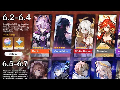 Видео: НОВОЕ ОБНОВЛЕНИЕ! ИГРОКИ НЕ ГОТОВЫ К ТОМУ, ЧТО Грядёт: дорожная карта 6.2–6.8 Banner — Genshin Im...