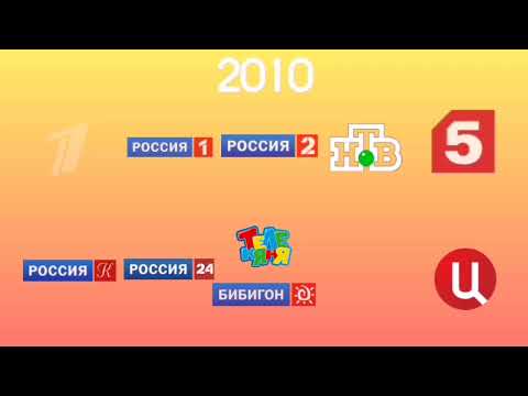 Видео: Эволюция логотипов первого мультиплекса(1991-2023)