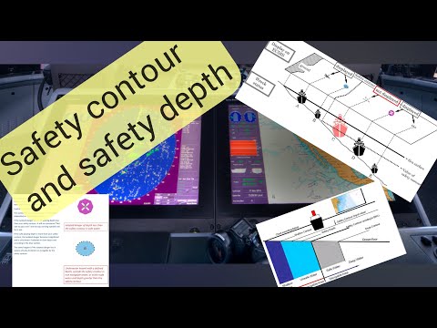 Видео: Safety depth  и Safety contour.