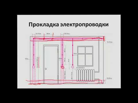 Видео: Урок 4.3: Расчет системы электроснабжения