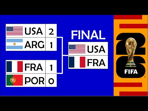 Видео: Я ПРЕДСКАЗАЛ ЧЕМПИОНАТ МИРА ПО ФУТБОЛУ ФИФА 2026 ГОДА