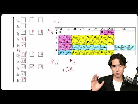Видео: 8 сынып ХИМИЯСЫ 30 МИНУТТА.  Оксидтер, қышқылдар, негіздер және тұздар