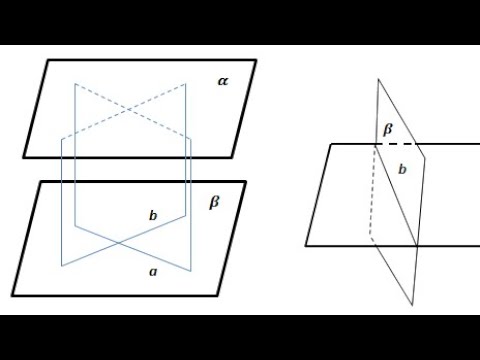 Видео: Взаимное положение плоскостей