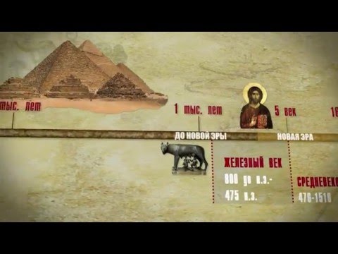 Видео: Кудряшовский бор