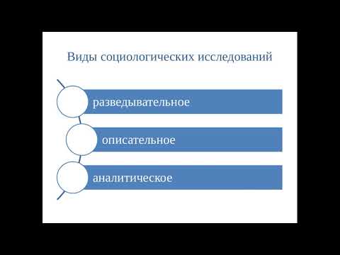 Видео: Социология. Лекция 3. Социологические исследования