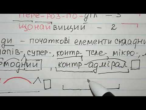 Видео: Будова слова. Частина перша.