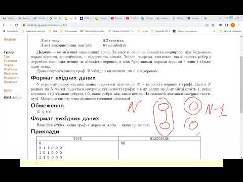 Видео: Зимова школа 2025 - О. Антоненко - Пошук в глибину, ширину, Дейкстра