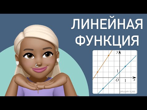 Видео: Линейная функция / растяжение и сдвиги / влияние коэффициентов