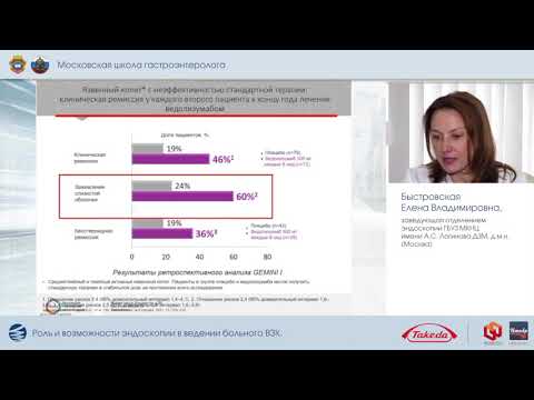 Видео: Роль и возможности эндоскопии в ведении больного ВЗК