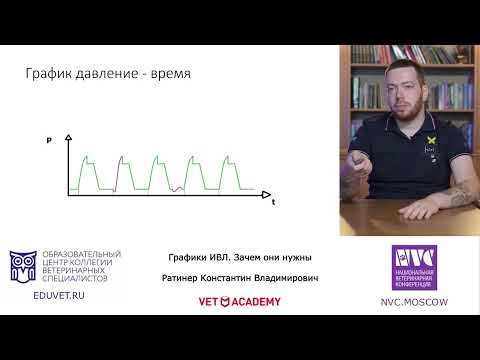 Видео: Графики ИВЛ. Зачем они нужны  - Константин Ратинер