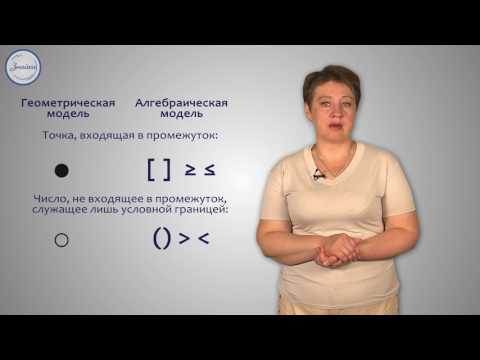 Видео: Алгебра 7 класс. Координатная прямая