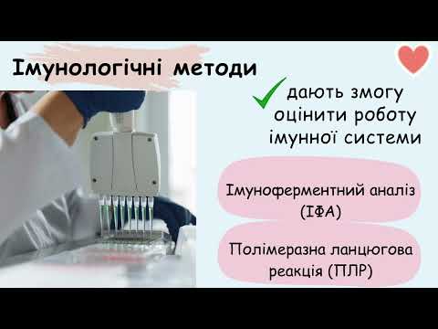 Видео: Методи дослідження організму людини.