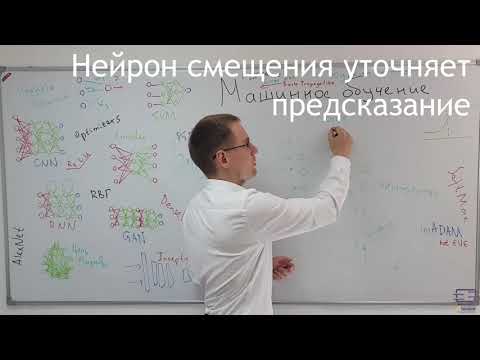 Видео: Нейрон смещения