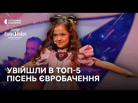 Видео: СЛЬОЗИ ЩАСТЯ ТА ФЕЄРИЧНИЙ ВИСТУП: як пройшов фінал Дитячого Євробачення-2023