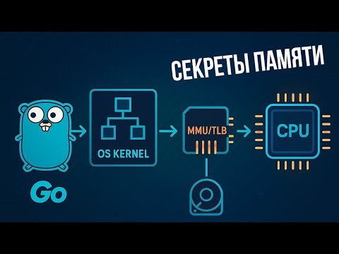 Видео: Оперативная, виртуальная и внешняя память: от железа, дисков и ядра ОС до Go | Полный разбор